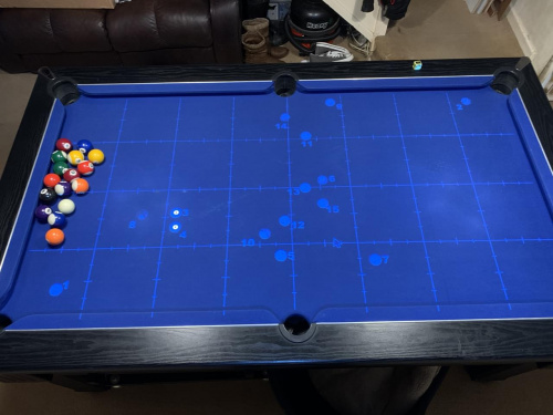pattern layout with no object balls in place